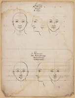 TvB G 5501
<br/>
Aftekening en verbeelding der Hartstochten
<br/>
<em>Leclerc, Sebastiaan I (1637-1714)</em>